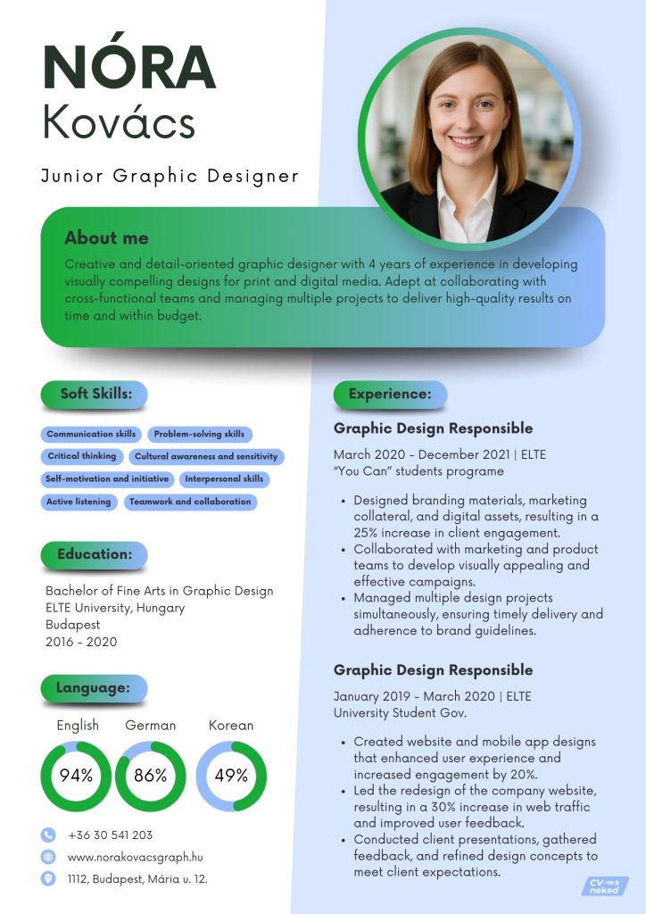 cvneked-4-oneletrajz-sablon-funkcionalis-palyakezdo